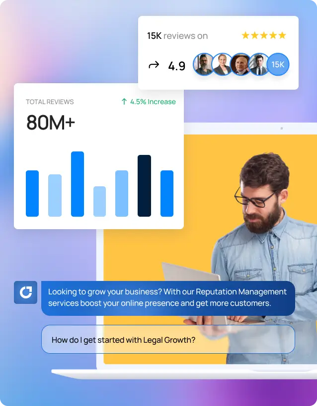 Reputation Management