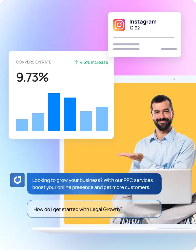 Paid Advertising (PPC) Service